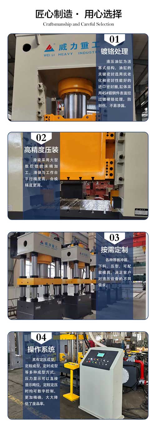 1600噸鍛造液壓機3